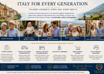 From Grandparents to Grandchildren—Beautifully Planned Italian Journeys
